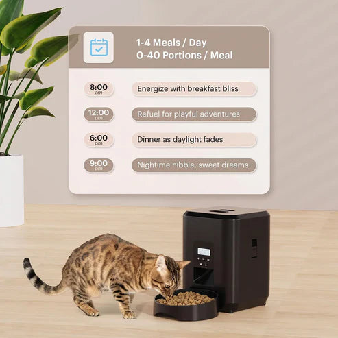 Smart Wifi Pet Feeder 2L