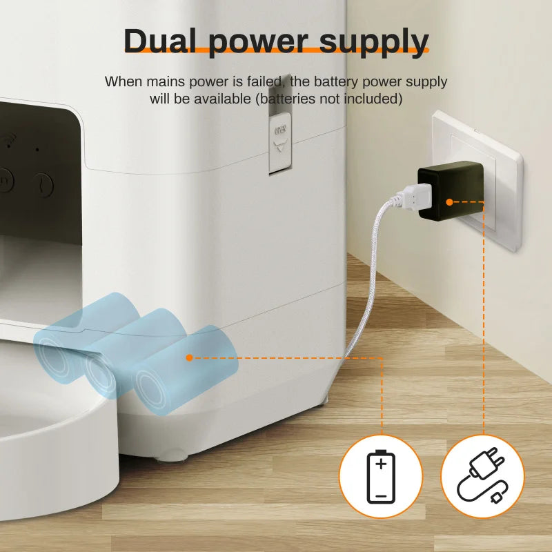 Smart Wifi Pet Feeder 2L