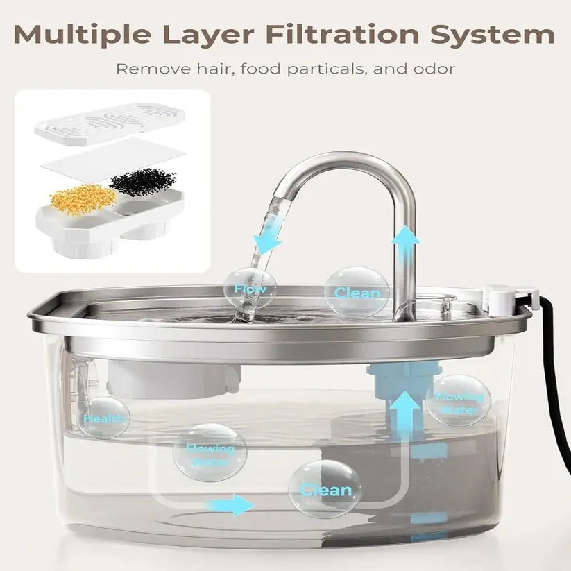 Wireless Stainless Steel Cat Water Fountain 3.2L