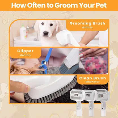 TheCozyTails 6-in-1 Pet Grooming Kit