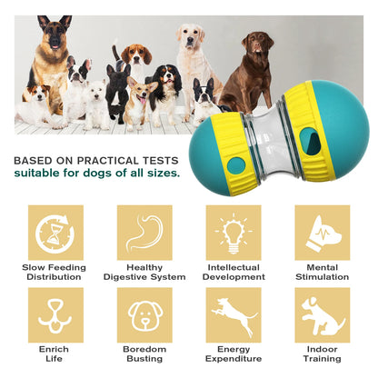 Interactive Treat Ball