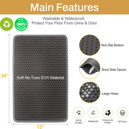 Cat Litter Mat